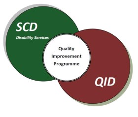 SCD/QID Logo SCD/QID Logo